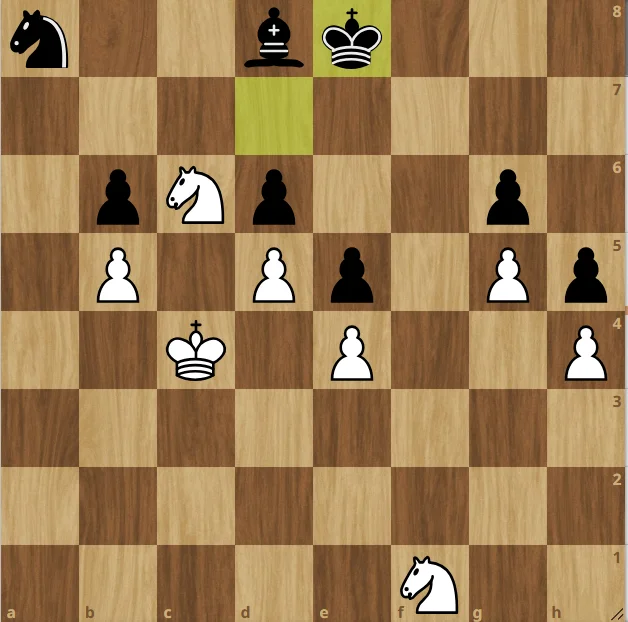 Diagram szachowy