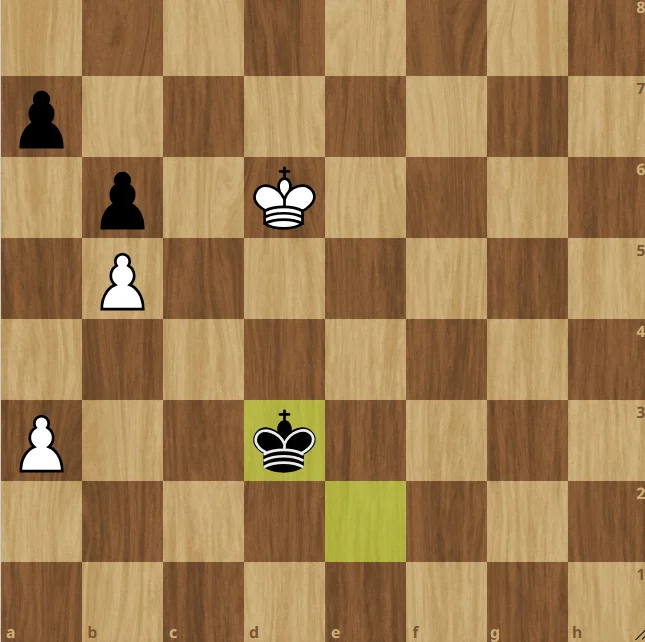 Diagram szachowy