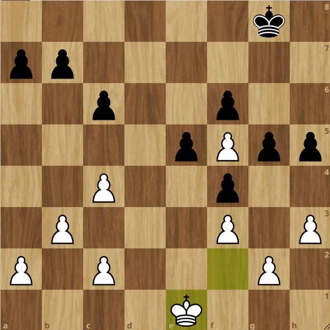 Diagram szachowy