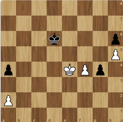 Diagram szachowy