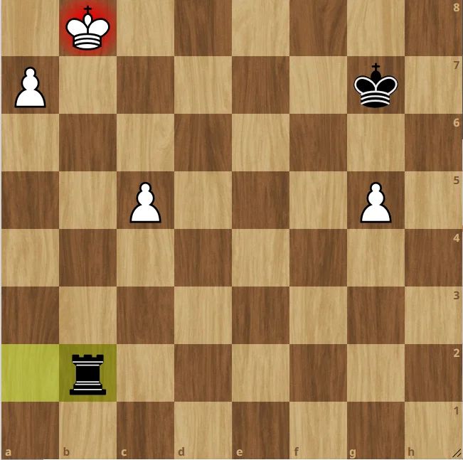 Diagram szachowy