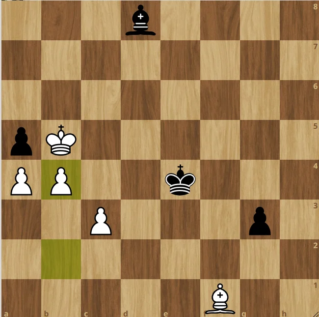 Diagram szachowy